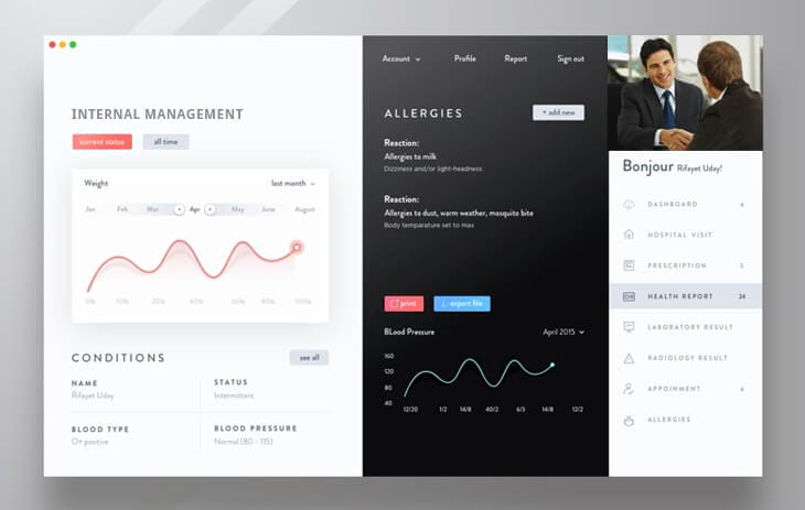 Hire CMS developers