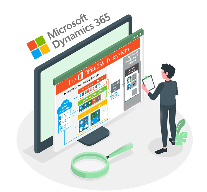 microsoft dynamics