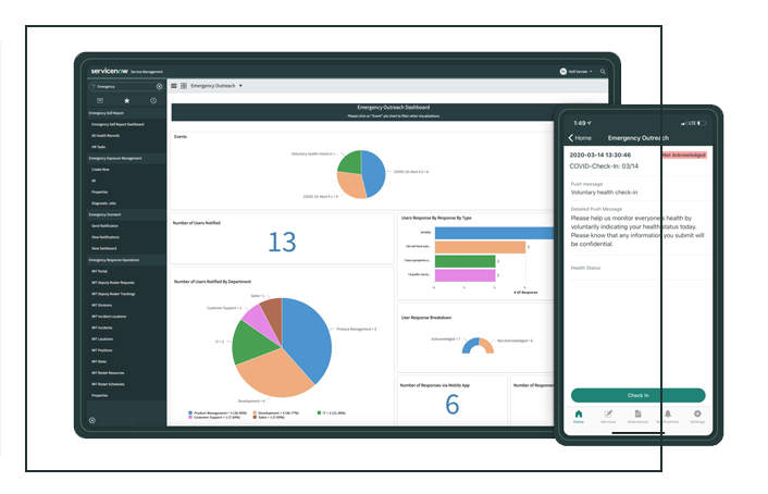 Service Now system administration